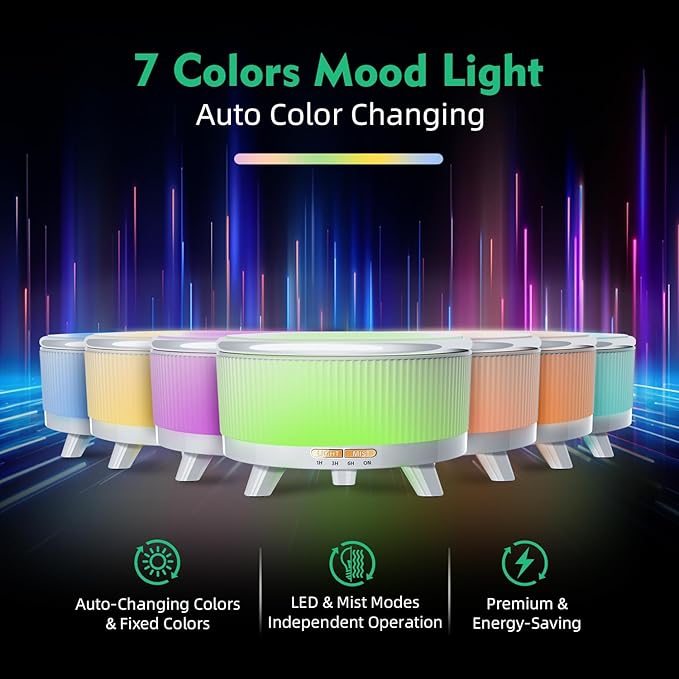 20-Hour Long-Lasting Aromatherapy, 500ML Large Essential Oil Diffuser: Ultrasonic Cool Mist Humidifier with Remote Control, 7 Color Lights, Timer, Auto-Off for Home/Bedroom/Yoga (Minimalist White)