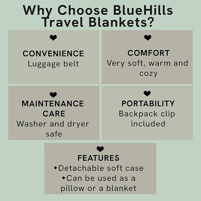BlueHills Travel Blanket Pillow in Mini Soft Case Premium Plush Airplane Blanket in Soft Bag Compact Pack with Luggage Belt and Backpack Clip Airline Car 2 in 1 Traveler Essentials - Teal Blue M03