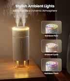 WSKEN Portable Small Humidifier for Bedroom - [Dual Nozzle Large Cool Mist] [Ambiance Lighting] [Car Smart On/Off] Ultrasonic Mini Personal Desk Air Humidifiers for Travel Office Baby Room,White