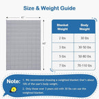 Kivik Weighted Blanket 7 lbs, 41" x 60" Grey Weighted Blankets for Small Single/Twin Size Bed, All-Season Breathable Soft Heavy Blanket for Travel, Calming & Sleep, Washable