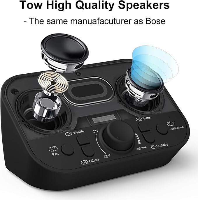 Portable Sound Machine - White Noise Machine for Sleeping & Privacy - 38 Non-Looping Sounds with Dual Speakers Timer Memory - USB Sleep Therapy Machine for Baby Kids Adults Home Office