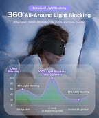 LC-dolida Sleep Headphones, Sleep Mask Bluetooth Wireless Music Eye Mask, Sleeping Headphones for Side Sleepers Sleep Mask with Bluetooth Headphones Ultra-Thin Stereo Speakers Perfect for Sleeping