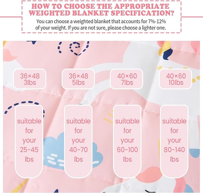 HOSUKKO Weighted Blanket - 3 lbs Pink Unicorn Heavy Blanket - Breathable Blanket(36 * 48 inches, 3 lbs)