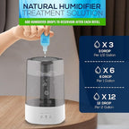 The Original Humidifier Drops - Premium Food Grade Concentrate, Slows Down Residue Accumulation on Surfaces, Minimizes Scaling - Freshens Water in All Humidifier Models, 100+ Day Supply, Made in USA