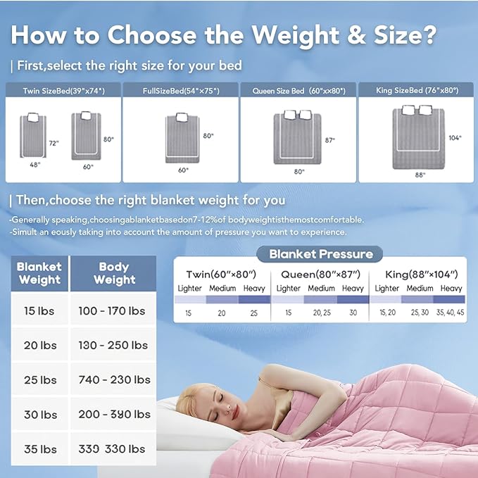 Topcee Weighted Blanket for Adults (15 lbs, 48" x 72") Twin Size Soft Cooling Heavy Blanket Sleeping, Apply to 130-160 lbs Body, Thick Breathable Blanket with Glass Bead, Easy Care