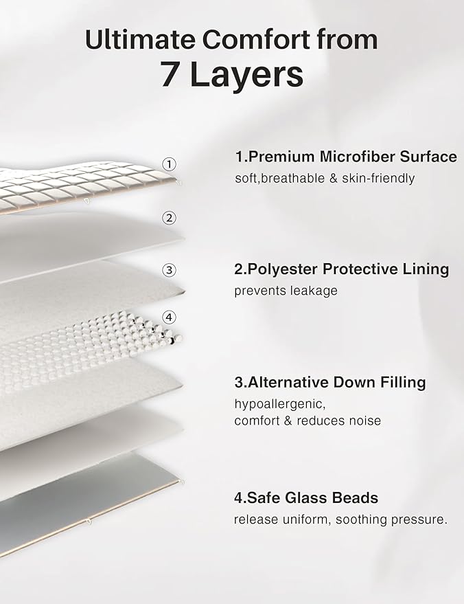 Weighted Idea Weighted Blanket for Adults (White,60"x80",15lbs) Cooling Breathable Heavy Blanket with Premium Glass Beads All-Season Soft Thick Comfort