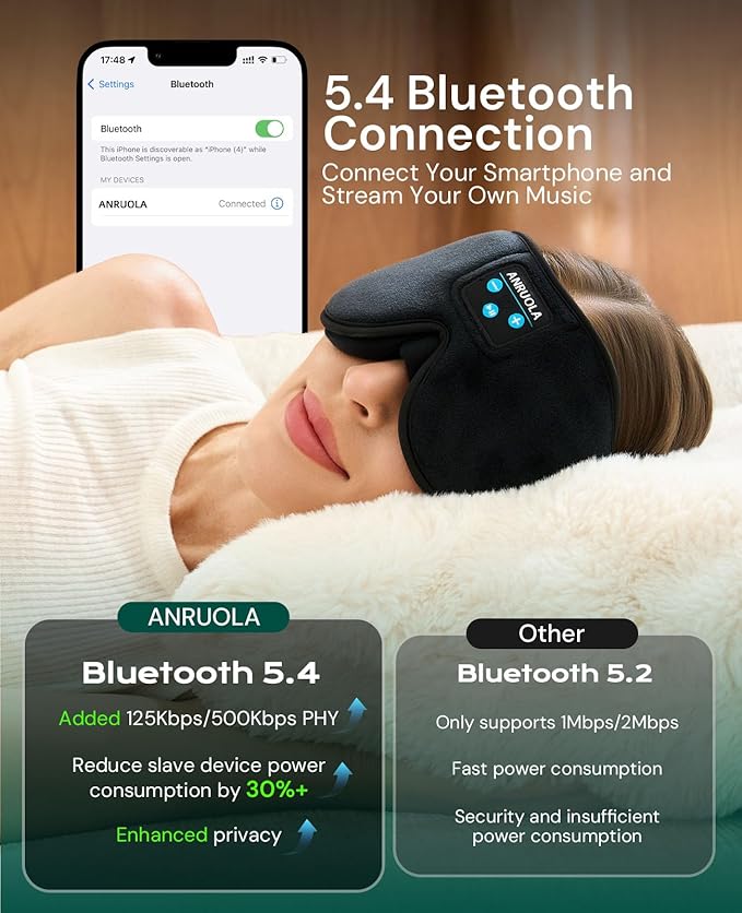 Sleep Mask with Bluetooth 5.4 Headphones, 3D Eye Mask Sleeping Headphones with Built-in HD Stereo Speaker for Side Sleepers, Soft Music Headband Sleeping Mask for Unisex, Ideal for Nap Meditation
