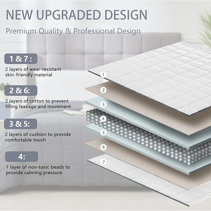 White Weighted Blanket for Adults 15lbs, 60"x80", Queen Size Cooling Heavy Throw Blanket for 130-220lbs, Microfiber Soft Thick Big Blankets Weighted Comforter Gift for Sleeping