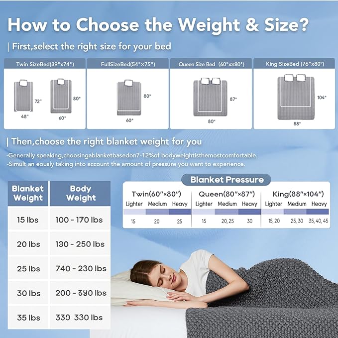 Topcee Knitted Weighted Blanket - 60"x80" 15lbs Queen Size Cooling Chunky Knit Heavy Blanket for Adults Cable Yarn Knit Decorative No Beads Soft Cozy and Cooling Weighted Throw Machine Washable