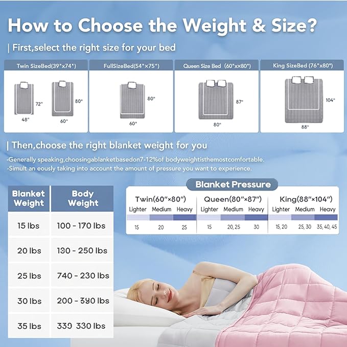 Topcee Weighted Blanket for Adults (15 lbs, 60" x 80") Queen Size Soft Cooling Heavy Blanket Sleeping, Apply to 130-160 lbs Body, Thick Breathable Blanket with Glass Bead, Easy Care