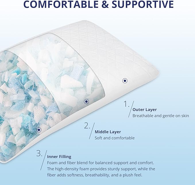 Shredded Memory Foam Pillows, Bed Pillows for Sleeping, Medium Firm Pillows Standard/Queen Size Pillow for Side Back Stomach Sleepers, Neck Support Pillow with Washable Removable Cover (1 Pack)