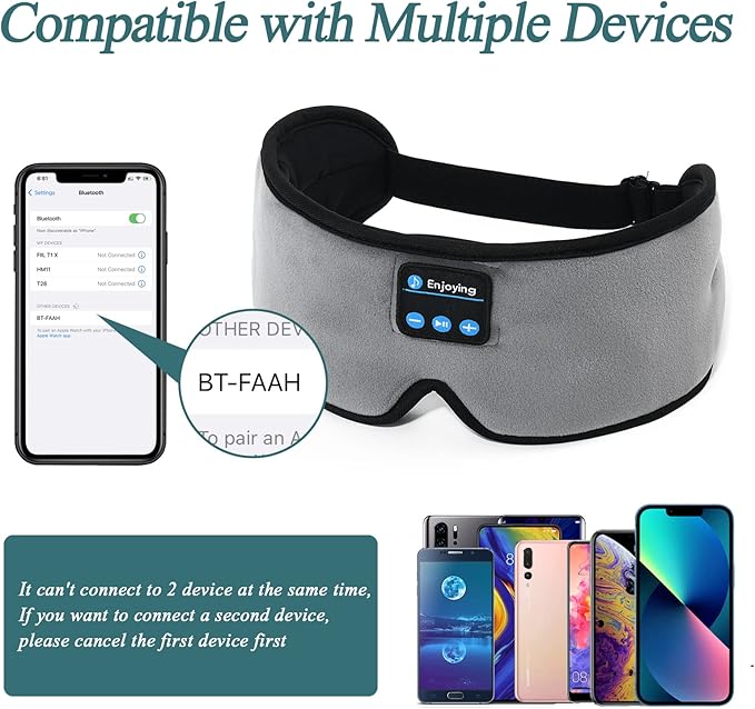 Sleep Headphones, Update Wireless 3D Eye Mask with Ultra-Thin HD Stereo Speakers for Side Sleepers, Air Travel, Meditation and Relaxation Grey