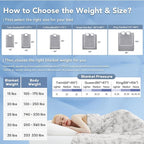 Topcee Weighted Blanket for Adults (15 lbs, 48" x 72") Twin Size Soft Cooling Heavy Blanket Sleeping, Apply to 130-160 lbs Body, Thick Breathable Blanket with Glass Bead, Easy Care