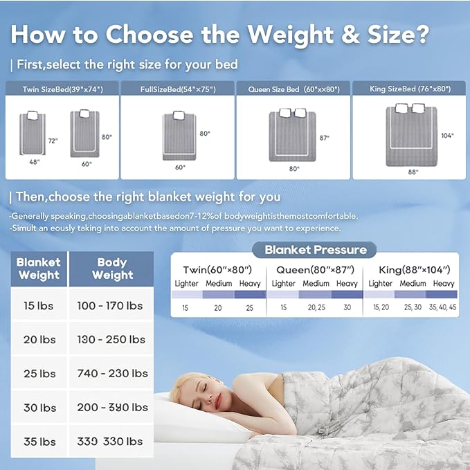 Topcee Weighted Blanket for Adults (15 lbs, 60" x 80") Queen Size Soft Cooling Heavy Blanket Sleeping, Apply to 130-160 lbs Body, Thick Breathable Blanket with Glass Bead, Easy Care