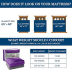 yescool Weighted Blanket for Adults (15 lbs, 60" x 80", Violet) Heavy Blanket for Sleeping Perfect for 140-160 lbs, Queen Size Breathable Blanket with Premium Glass Bead, Machine Washable