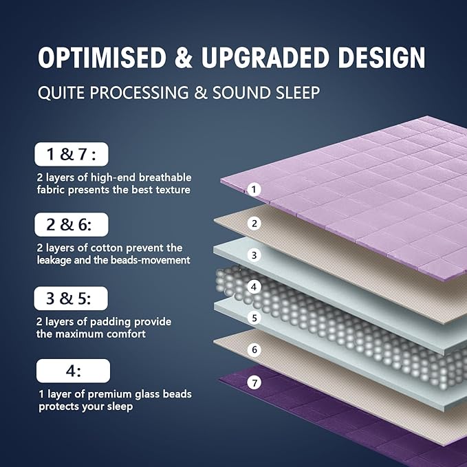 yescool Weighted Blanket for Adults (15 lbs, 48" x 72", Purple) Cooling Heavy Blanket for Sleeping Perfect for 140-160 lbs, Twin Size Breathable Blanket with Premium Glass Bead, Machine Washable