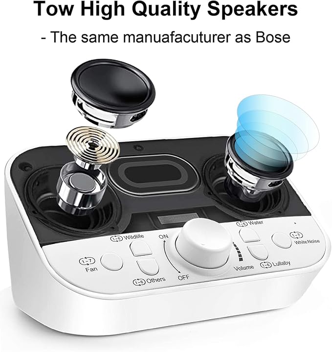 Portable Sound Machine - White Noise Machine for Sleeping & Privacy - 38 Non-Looping Sounds with Dual Speakers Timer Memory - USB Sleep Therapy Machine for Baby Kids Adults Home Office
