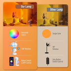 XEBKOR Astronaut Sunset Lamp Projector - 720° Magnetic Rotating RGB LED Night Light, 16M Colors Smart APP Control, Aesthetic Room Decor & Mood Lighting, Unique Space Gifts for Kids Teen Girls Adults