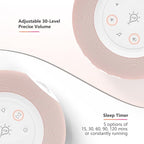Reacher Auto Dimmable Sound Machine Alarm Clock with Night Lights, 20 Soothing Sounds, Sleep Timer, Precise Volume Control, Cute White Noise Soother for Girls, Kids, Bedrooms, Office