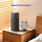 raydrop Humidifiers for Bedroom, Cool Mist Humidifiers for Babies, 1.70L Quiet Ultrasonic Humidifier, Space-Saving, Filterless, Auto Shut Off - (0.45 Gallon, US 110V)