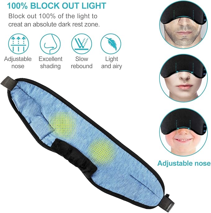 Wireless Sleep Mask,SKEYEOL Sleep Headphones,Adjustable&Washable Music Travel Sleeping Headset with Built-in Speakers Microphone Hands-Free for Air Travel,Siesta and Sleeping