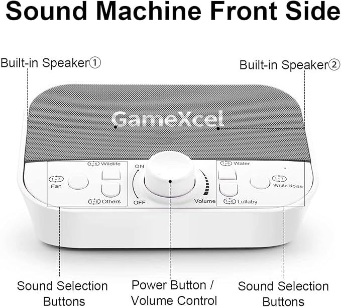 Portable Sound Machine - White Noise Machine for Sleeping & Privacy - 38 Non-Looping Sounds with Dual Speakers Timer Memory - USB Sleep Therapy Machine for Baby Kids Adults Home Office