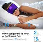 LOVE EYE Sleep Headphones Bluetooth 5.4 Sleeping Eye Mask Wireless Music Earphones with HD Speakers for Side Sleepers Total Blackout Cotton Mask for Travel, Home, Office, Unique Gifts