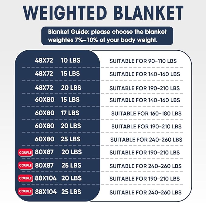 yescool Weighted Blanket for Adults (30 lbs, 88” x 104”, Grey) Cooling Heavy Blanket for Sleeping Perfect for 290-310 lbs, King Size Breathable Blanket with Premium Glass Bead
