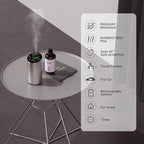 Waterless Essential Oil Diffuser Scent Aromatherapy Diffusers for Home Large Room, Car, Office, Portable Battery Operated Cordless Air Freshener, 4 Timers & 3 Mist Levels, 100ml Capacity (Silver)
