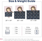 Kivik 2 lbs Weighted Lap Blanket, Small Heavy Lap Pad, Soft Cooling Throw Blankets for School Calming & Bed Sleep Gifts for 4 5 6 7 + Year Old, Machine Washable, 20 x 30 Inches, 2 Pound, Black Sky
