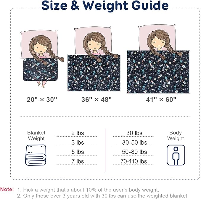 Kivik Cooling Weighted Blanket 5 Pounds, Breathable Small Weighted Blankets, Ultra Soft Heavy Throw for Relaxing & Sleeping, Machine Washable, 36 x 48 Inches, Universe Printing, Black