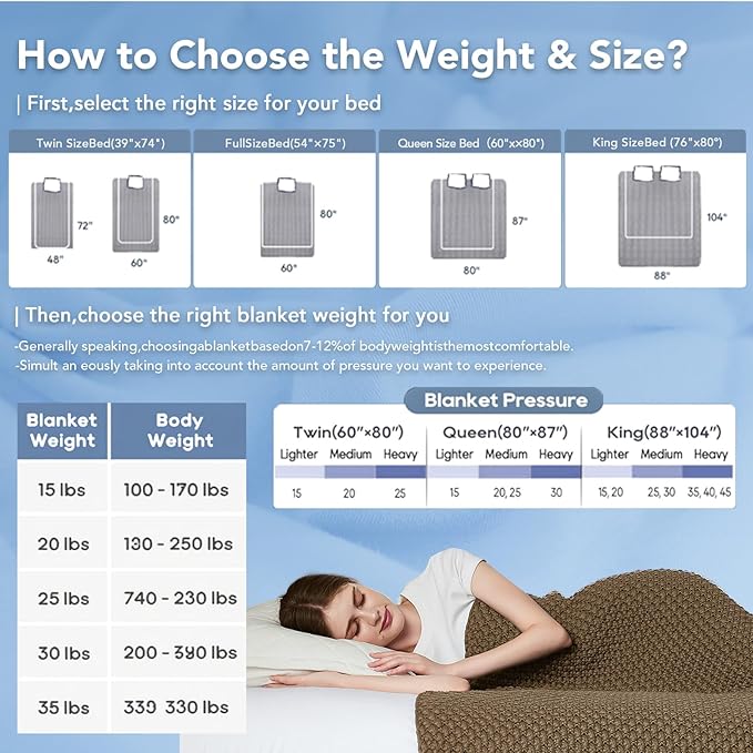 Topcee Knitted Weighted Blanket - 48"x72" 15lbs Cooling Chunky Knit Heavy Blanket for Adults Cable Yarn Knit Decorative No Beads Soft, Cozy and Cooling Weighted Throw Blankets Machine Washable