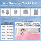 Topcee Weighted Blanket for Adults (12lbs 48"x72"), Minky Dots Heavy Blanket for 110-130lbs Sleeping, Soft, Cozy and Cooling Weighted Throw Blankets, Machine Washable, Pink