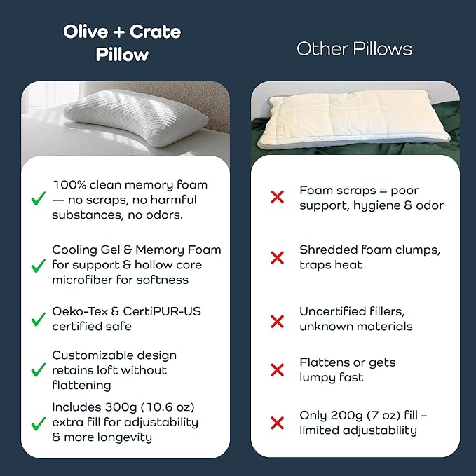 Olive + Crate BreathePure™ Adjustable Cooling Shredded Memory Foam Pillow - Breathable Bamboo Viscose Cover for Temperature Control - Crescent Gel Pillows for Side Sleepers - Queen Size