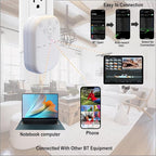 White Noise Machine, Wireless Connect with 36 Relaxing Sounds Including Nature and White Noise, Small Speaker for Home, Office, Hotel, Toilet, Portable Travel