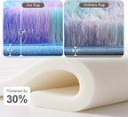 Blivonta Rainbow Round Rug for Bedroom, 4Ft Fluffy Circle Area Rugs for Living Room, Shag Fuzzy Carpet for Kids Room, Nursery, Dorm, Classroom, Teen, Cute Baby Play Mat Home Decor Aesthetic, Blue