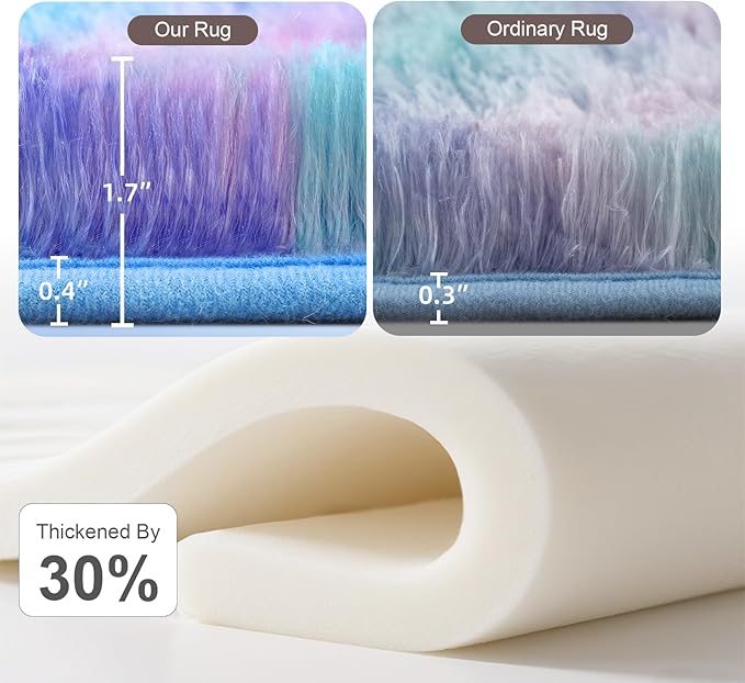 Blivonta Rainbow Round Rug for Bedroom, 4Ft Fluffy Circle Area Rugs for Living Room, Shag Fuzzy Carpet for Kids Room, Nursery, Dorm, Classroom, Teen, Cute Baby Play Mat Home Decor Aesthetic, Blue