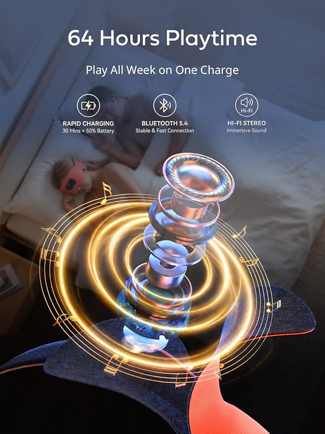 Sleep Headphones for Side Sleepers, Ultra-Thin Adjustable Stereo Speakers, Sleep Mask with Bluetooth 5.4, 64-Hour Ultra-Long Battery Life for Sleeping, Travel & Meditation, Unique Gift