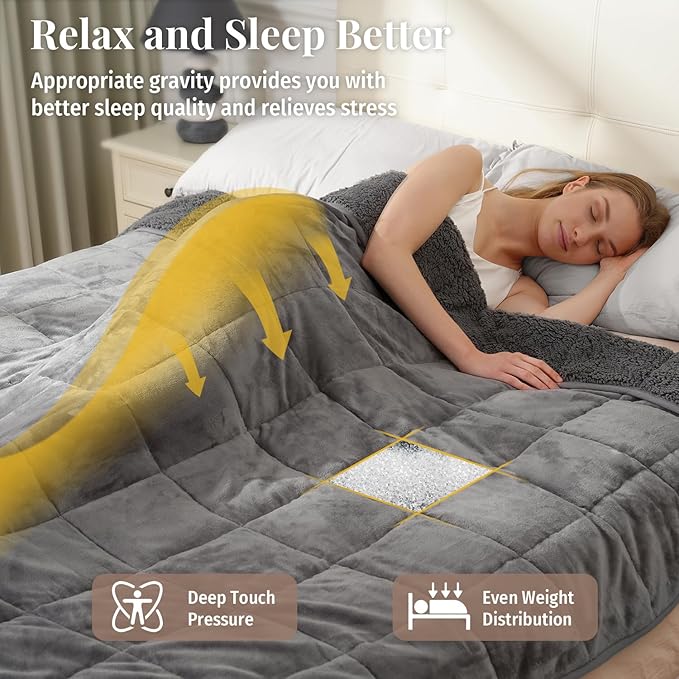 Topblan Sherpa Fleece Weighted Blanket for Adult, 20 lbs Dual Sided Cozy Fluffy Heavy Blanket, Ultra Fuzzy Throw Blanket with Soft Plush Flannel Top, 60 x 80 inches