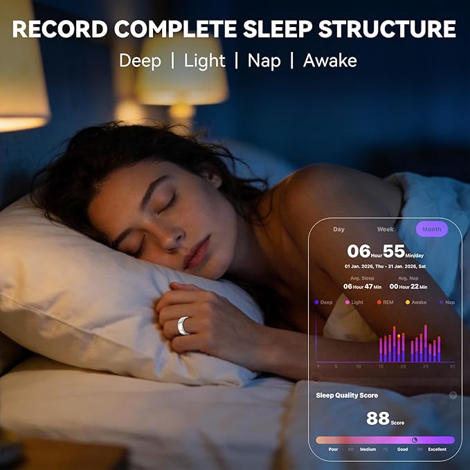 Smart Ring for Women Men,Fitness Tracker Ring,Heart Rate,Blood Oxygen,Step Tracker,Sleep Tracker,Meditation Assistance,No Subscription Fee,IP68 Waterproof Smart Ring for iphone&Android(Silver 8)