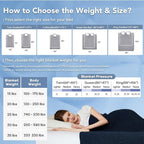 Topcee Knitted Weighted Blanket - 50"x60" 10lbs Cooling Chunky Knit Heavy Blanket for Adults Cable Yarn Knit Decorative No Beads Soft, Cozy and Cooling Weighted Throw Blankets Machine Washable