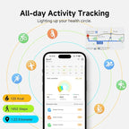Smart Bracelet, Subscription-Free 24/7 Health Tracking, Heart Rate, SpO2, HRV & Sleep Tracker with IPX8 Waterproof, Wearable Activity & Fitness Tracker, 7-Day Battery, 2 Bands (Rose Gold)