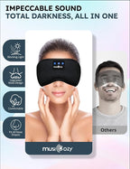 MUSICOZY Sleep Headphones, Bluetooth 5.4 Sleep Mask Headband Headphones Sleeping Eye Mask, Wireless Music Earbuds Earphones with HD Stereo Speakers for Side Sleepers, Cool Gadgets Unique Gift