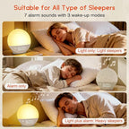 Sunrise Alarm Clock White Noise Machine, Sunset Simulation, 30 Soothing Sounds, 12 Color Night Light, Dimmable Sunlight Lamp Wake Up Light, Digital Clock for Kids Teens Heavy Sleepers Adults Bedrooms