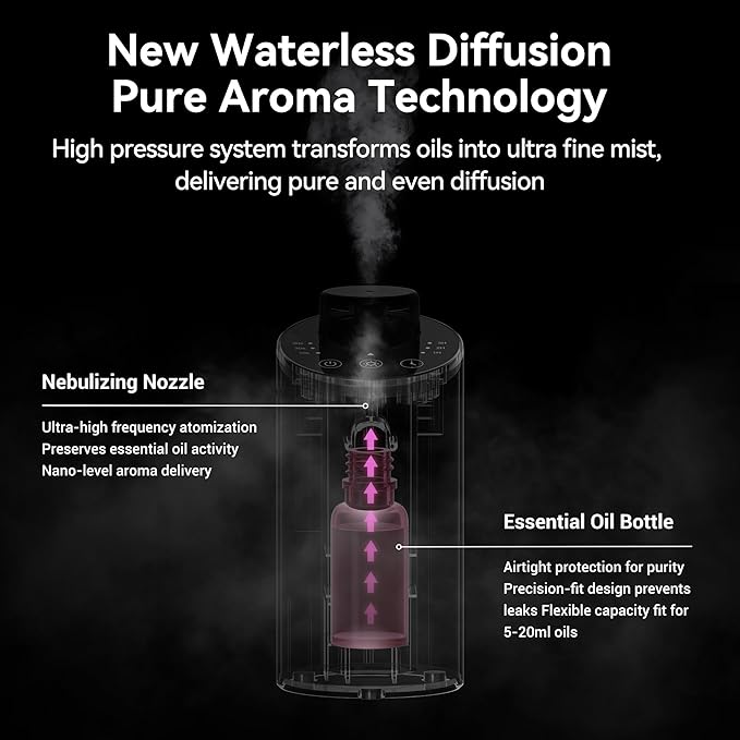 Waterless Essential Oil Diffuser Scent Aromatherapy Diffusers for Home Large Room, Car, Office, Portable Battery Operated Cordless Air Freshener, 4 Timers & 3 Mist Levels, 100ml Capacity (Pink)