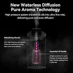Waterless Essential Oil Diffuser Scent Aromatherapy Diffusers for Home Large Room, Car, Office, Portable Battery Operated Cordless Air Freshener, 4 Timers & 3 Mist Levels, 100ml Capacity (Golden)
