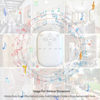 White Noise Sound Machine, Wireless Sound Machine with 36 Relaxing Sounds Including Nature Sounds and White Noise, Small Speaker for Home, Office, Hotel,Toilet, Travel. (White, Speaker and controller)