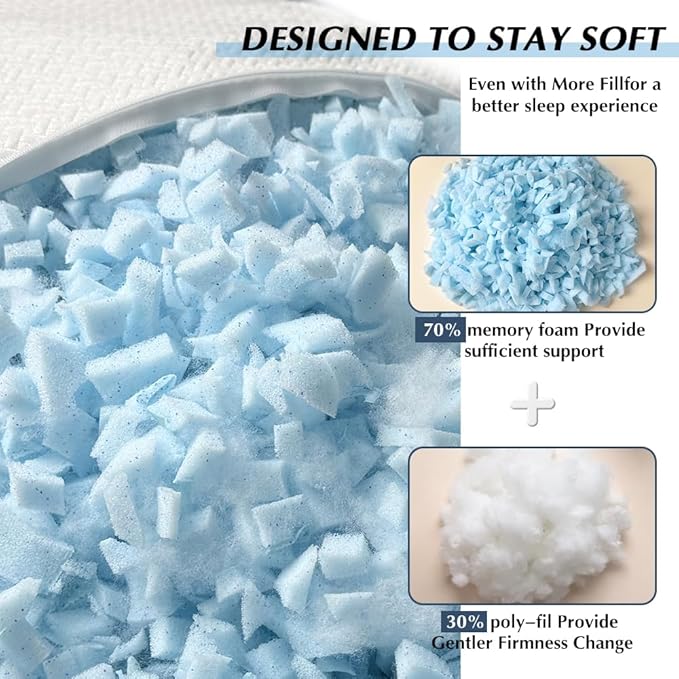 10lbs Pillow Stuffing, Shredded Memory Foam and Polyfill Filling, Adjustable Bean Bag Filler Replacement for Couch Cushion, Comfortable Support for Kids Sleep