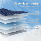 Topcee Weighted Blanket for Adults (20lbs 60"x80"), Minky Dots Heavy Blanket for 190-210lbs Sleeping, Soft, Cozy and Cooling Weighted Throw Blankets, Machine Washable, Blue