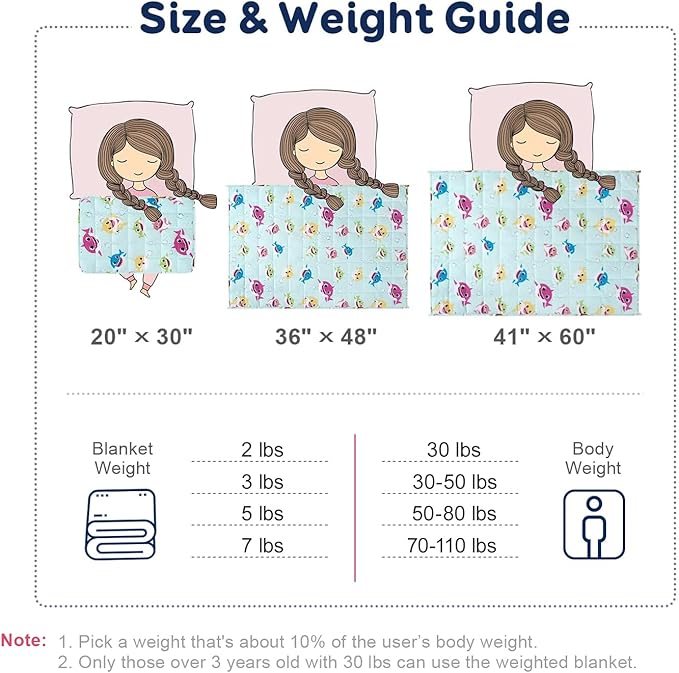 Kivik Weighted Blanket 7 lbs, 41" x 60" Green Shark Weighted Blankets for Small Single/Twin Size Bed, All-Season Breathable Soft Cozy Cute Heavy Throw Blanket for Calming & Sleep, Washable